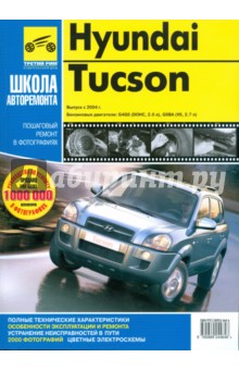 Обложка книги Hyundai Tucson. Руководство по эксплуатации, техническому обслуживанию и ремонту, Кондратьев А. В.