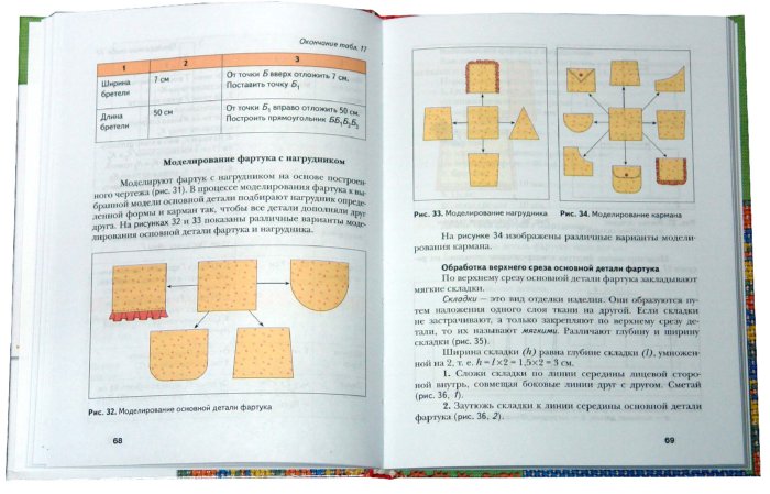 Крупская учебник по технологии для 5 класса скачать