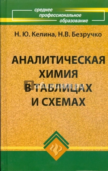 Аналитическая химия в таблицах и схемах