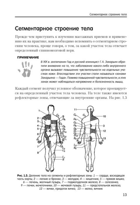 Стенокардия что это такое и чем ее лечить