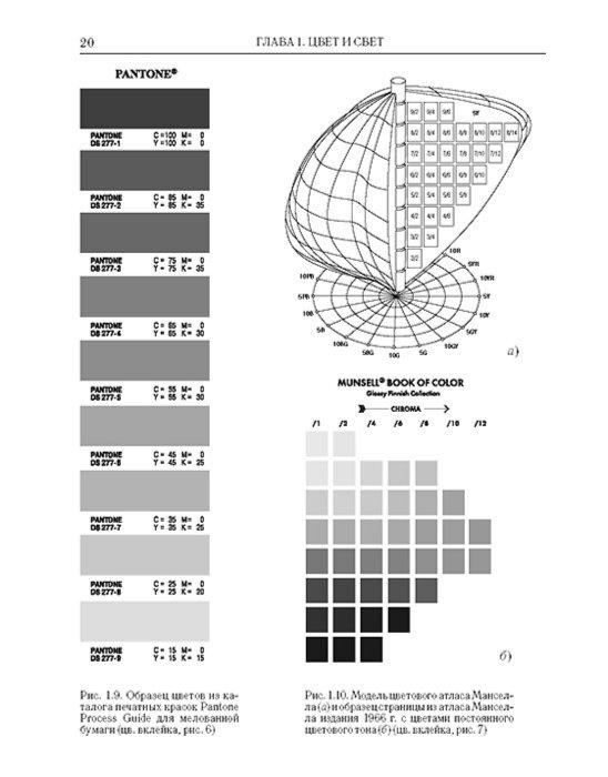 Иллюстрация 4 из 32 для Цвет, управление цветом, цветовые расчеты и измерения - Домасев, Гнатюк | Лабиринт - книги. Источник: Лабиринт