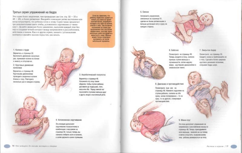 Иллюстрация 2 из 9 для Йога для малышей - Франсуаза Фридман | Лабиринт - книги. Источник: Лабиринт
