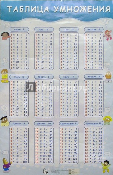 Плакат: Таблица умножения (А1, дети)