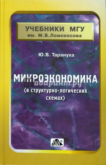 Микроэкономика (в структурно-логических схемах)