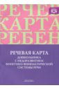 Речевая карта дошкольника с недоразвитием фонетико-фонематической системы речи. ФГОС - Смирнова Ирина Анатольевна