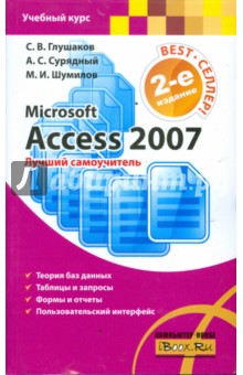 Microsoft Access 2007.  