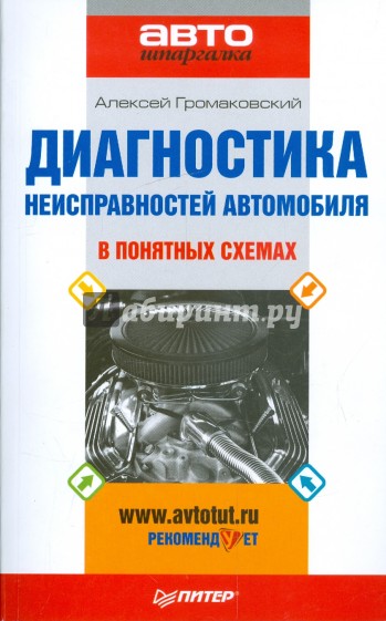 Диагностика неисправностей автомобиля в понятных схемах