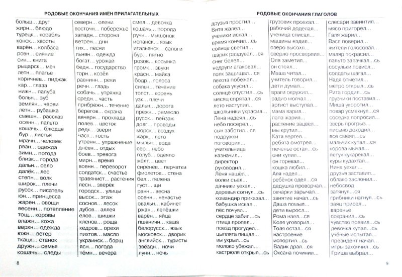 Иллюстрация 1 из 16 для 3000 примеров по русскому языку. 3 класс - Узорова, Нефедова | Лабиринт - книги. Источник: Лабиринт