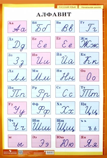Алфавит (печатные и рукописные буквы русского алфавита). Демонстрационная таблица