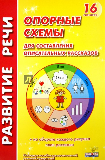 Опорные схемы для составления описательных рассказов