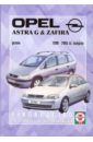 Руководство по ремонту и эксплуатации Opel Astra G & Zafira дизель 1998-2005 гг. выпуска