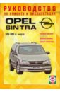 Руководство по ремонту и эксплуатации Opel Sintra, бензин/дизель 1996-1999 гг. выпуска