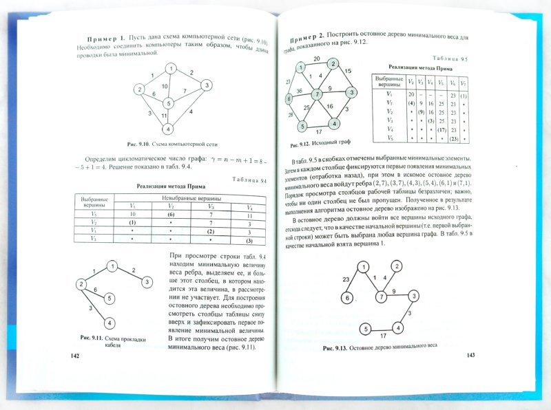 Иллюстрация 1 из 10 для Алгоритмы и структуры данных. Практикум - Гагарина, Колдаев | Лабиринт - книги. Источник: Лабиринт