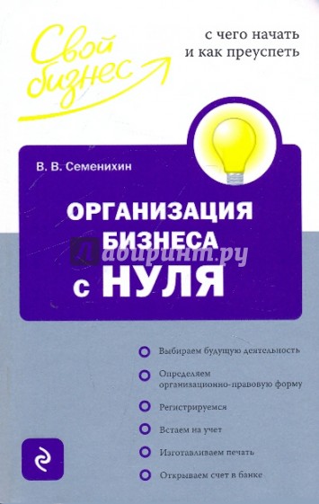 Организация бизнеса с нуля: с чего начать и как преуспеть