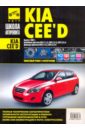 Kia Cee'd. Руководство по эксплуатации, техническому обслуживанию и ремонту kia cee d руководство по эксплуатации техническому обслуживанию и ремонту