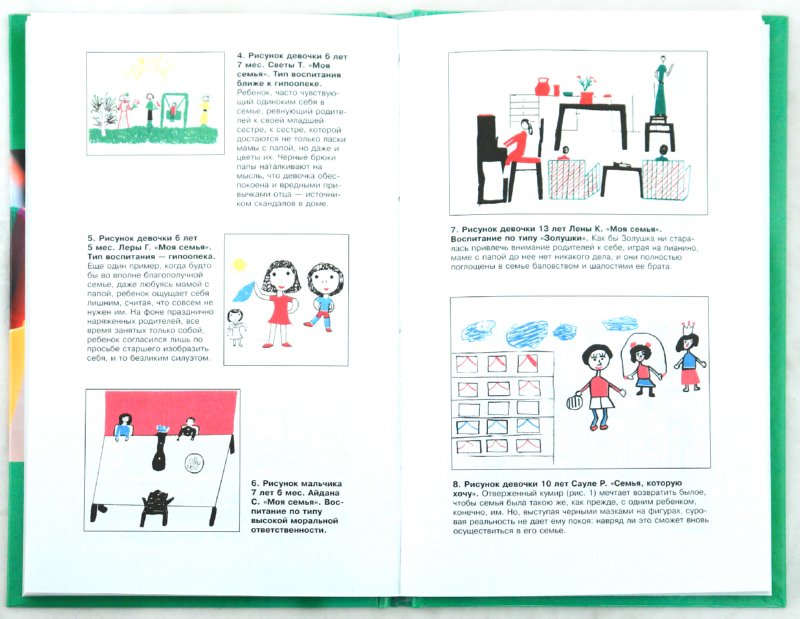 Иллюстрация 1 из 15 для О чём говорит детский рисунок - Алла Баркан | Лабиринт - книги. Источник: Лабиринт