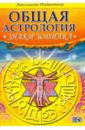 Подводный Авессалом Знаки Зодиака подводный авессалом бонифатьевич введение в синастрическую астрологию