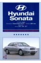 Hyundai Sonata: Профессиональное руководство по ремонту