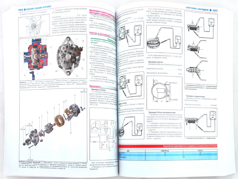 Иллюстрация 1 из 7 для Suzuki Grand Vitara. Руководство по эксплуатации, техническому обслуживанию и ремонту | Лабиринт - книги. Источник: Лабиринт