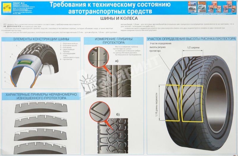 Требования к шинам при техосмотре