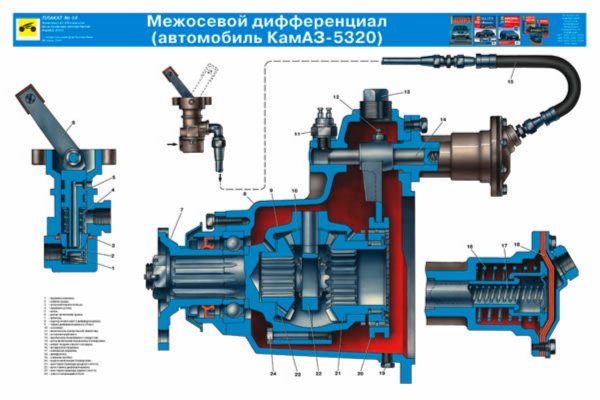 схема электропроводки камаз 4310