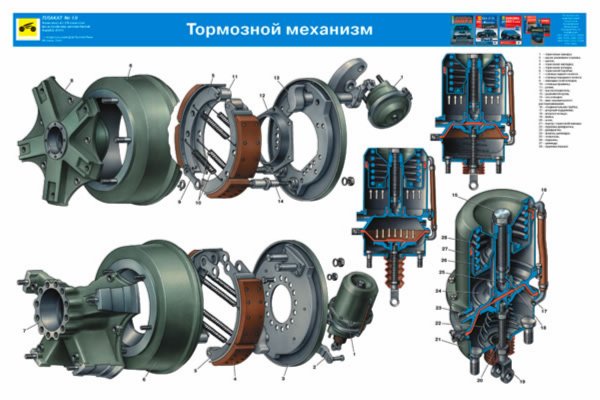 Камаз 4310 устройство автомобиля