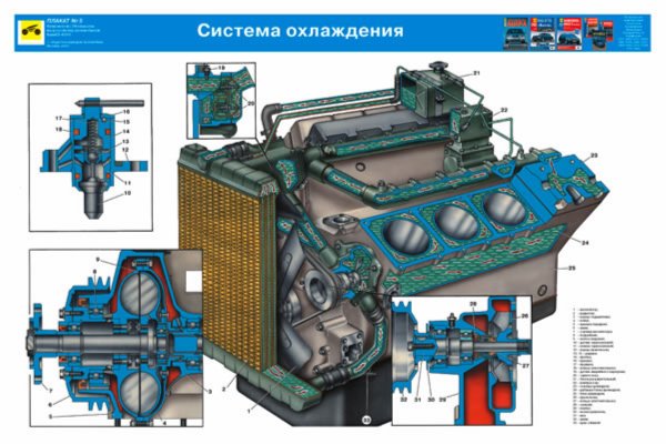 Камаз 4310 устройство автомобиля