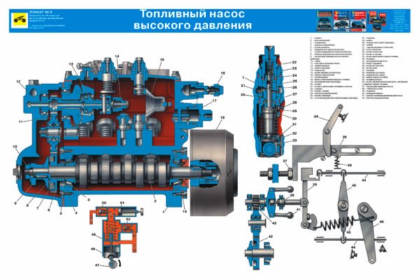 Камаз 4310 устройство автомобиля