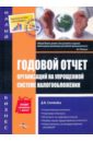 Соловьева Дарья Васильевна Годовой отчет организаций на упрощенной системе налогообложения