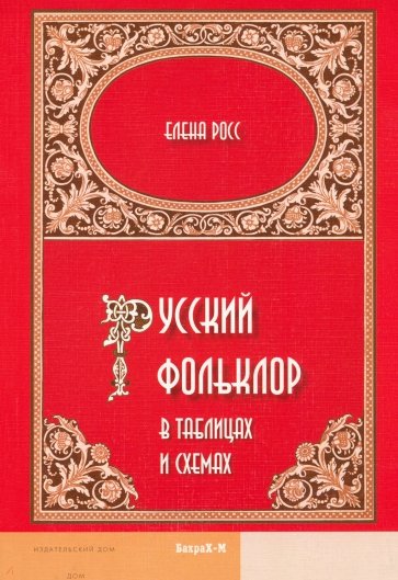 Русский фольклор в таблицах и схемах. Учебное пособие