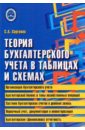 Теория бухгалтерского учета в таблицах и схемах - Сергеева Светлана Александровна