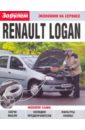 Скачать Renault Logan Экономим За Книга серии Экономим на Бесплатно