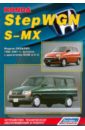 Honda StepWGN/S-MX. Модели 2WD&4WD 1996-2001 гг. выпуска с двигателем B20B (2,0 л)