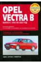 Opel Vectra B: Руководство по эксплуатации, техническому обслуживанию и ремонту opel astra руководство по эксплуатации техническому обслуживанию и ремонту