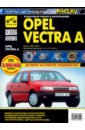Opel Vectra A. Руководство по эксплуатации, техническому обслуживанию и ремонту opel astra руководство по эксплуатации техническому обслуживанию и ремонту
