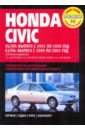 Honda Civic с 1991-2001 г.