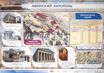 Стационарное учебное наглядное пособие: Афинский акрополь