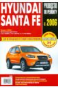 Автомобиль Hyundai Santa Fe: Руководство по эксплуатации, техническому обслуживанию и ремонту руководство по эксплуатации и ремонту hyundai santa fe с 2000 года выпуска