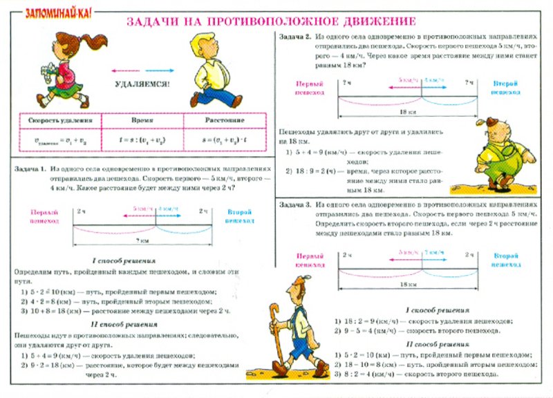 Иллюстрация 1 из 8 для Математика. Задачи на противоположное движение. 3-5 класс | Лабиринт - книги. Источник: Лабиринт