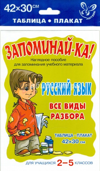 Русский язык. Все виды разбора. Для учащихся 2-5 классов. Плакат