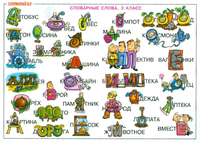 Иллюстрация 1 из 3 для Русский язык. 3 класс. Словарные слова. Таблица-плакат | Лабиринт - книги. Источник: Лабиринт