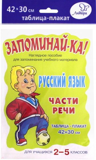 Русский язык. Части речи. Для учащихся 2-5 классов. Плакат