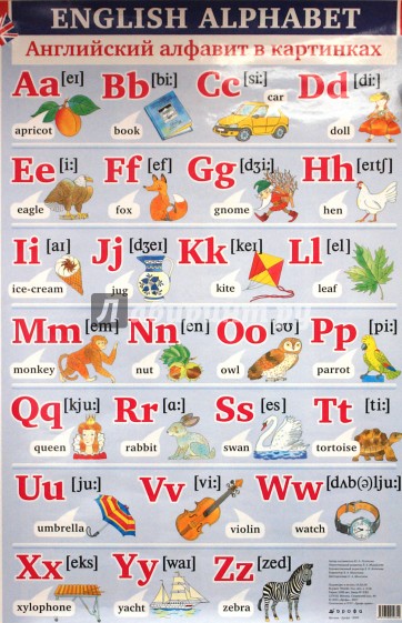 Английский алфавит в картинках / Основные правила чтения