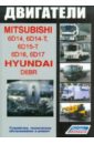 Mitsubishi. Двигатели 6D14, 6D14-T, 6D15-T, 6D16, 6D17 & Hyundai D6BR планка weaver тоз 6 17 st 7545 прочие производители 7545