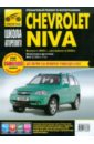 Chevrolet Niva: Руководство по эксплуатации, техническому обслуживанию и ремонту chevrolet daewoo lacetti руководство по эксплуатации техническому обслуживанию и ремонту
