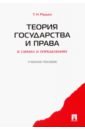 Радько Тимофей Николаевич Теория государства и права в схемах и определениях. Учебное пособие радько тимофей николаевич теория государства и права в схемах и определениях учебное пособие