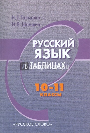Русский язык в таблицах. 10-11 классы