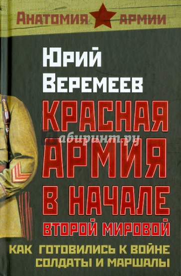 Красная Армия в начале Второй мировой. Как готовились к войне солдаты и маршалы