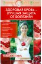 Богданова Анна Владимировна Здоровая кровь - лучшая защита от болезней