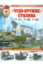 Коломиец Максим Викторович Чудо-оружие Сталина. Плавающие танки Великой Отечественной Т-37, Т-38, Т-40 танки в войне
